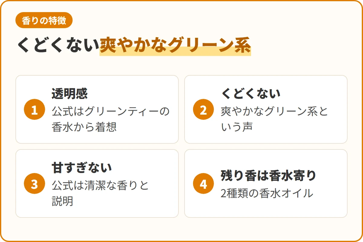 くどくない爽やかなグリーン系