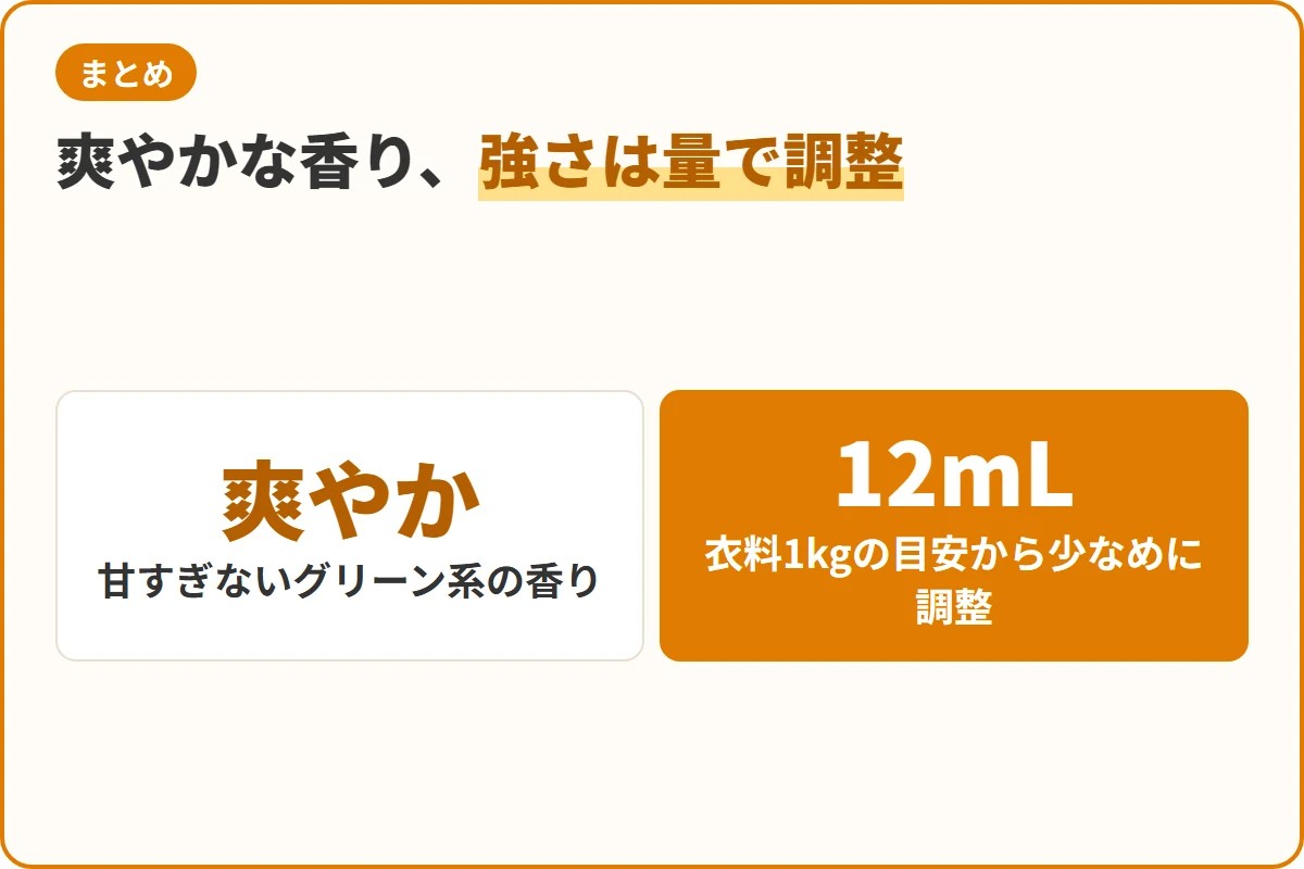 爽やかな香り、強さは量で調整