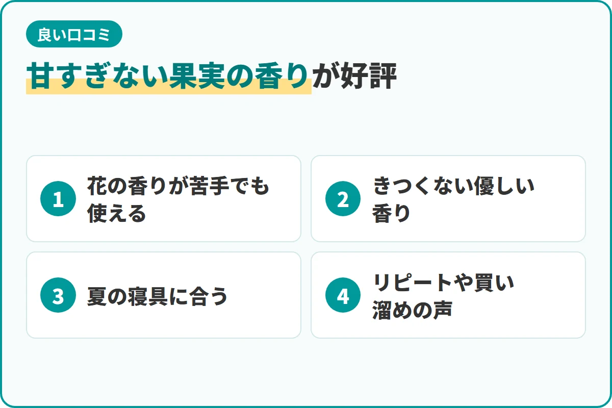 甘すぎない果実の香りが好評