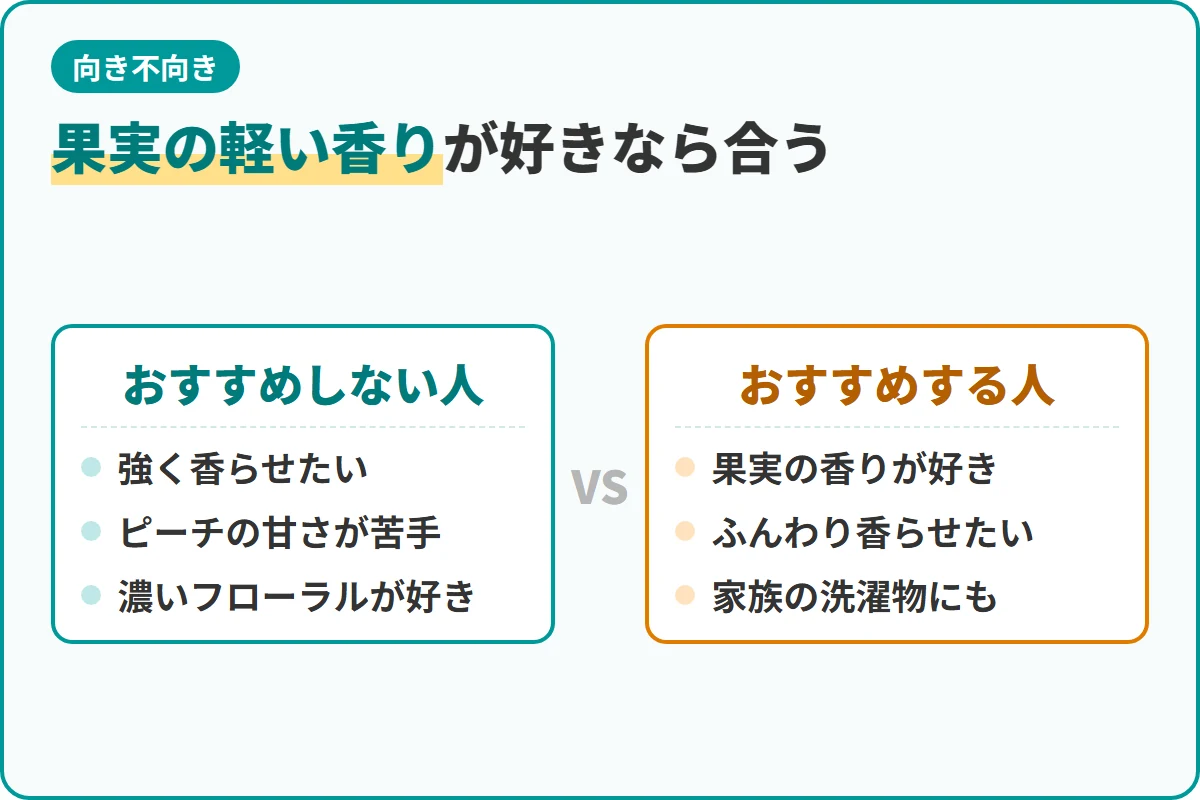 果実の軽い香りが好きなら合う