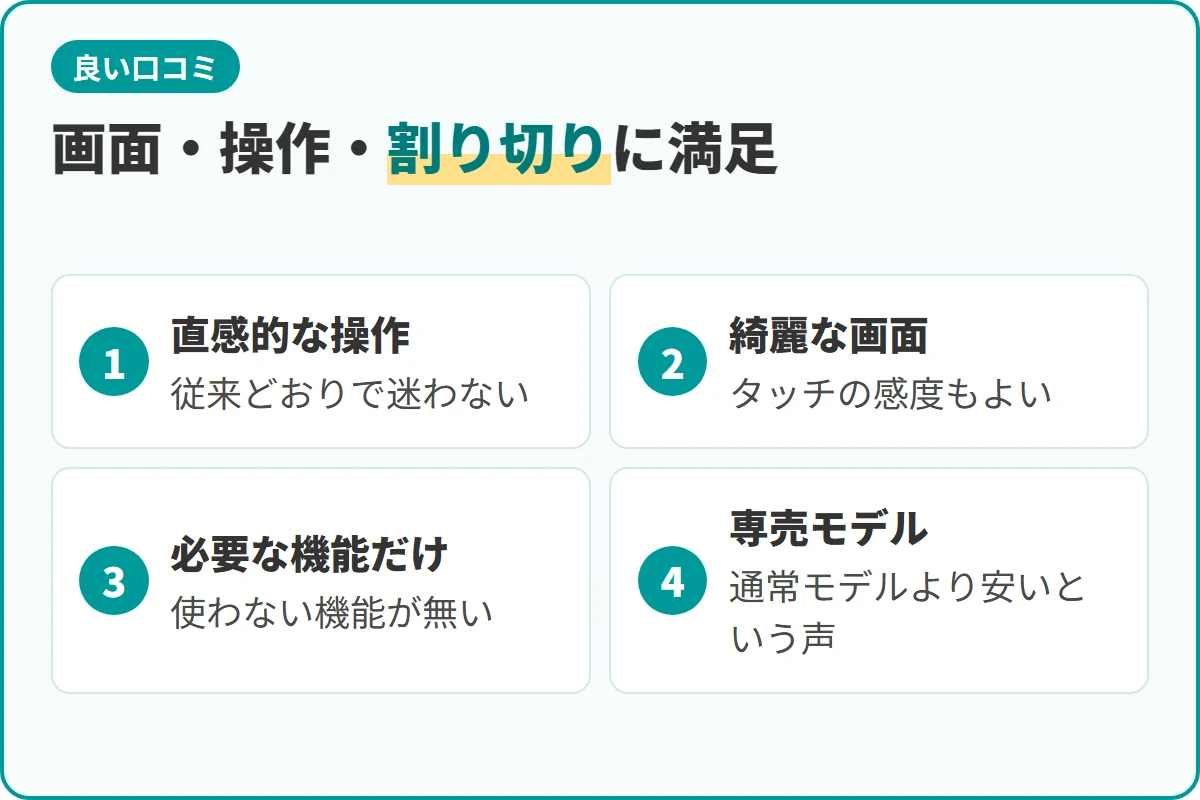 画面・操作・割り切りに満足