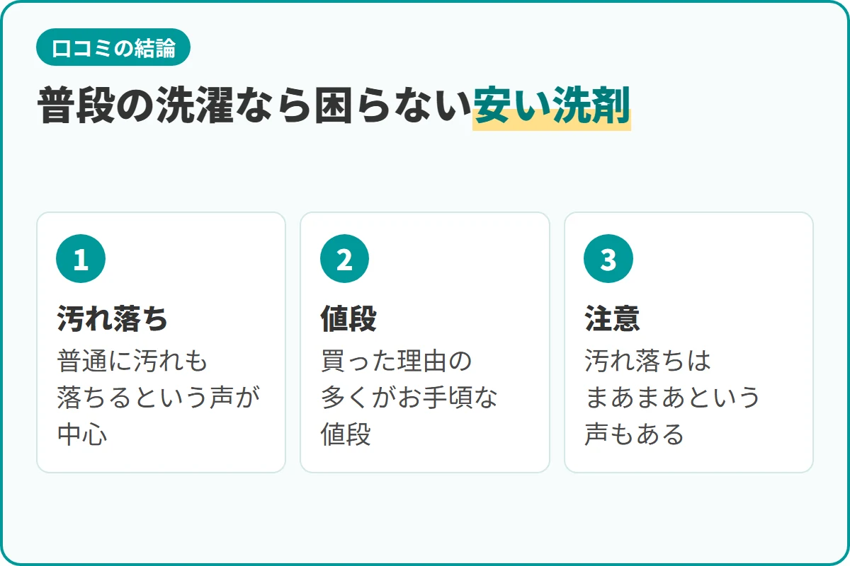普段の洗濯なら困らない安い洗剤