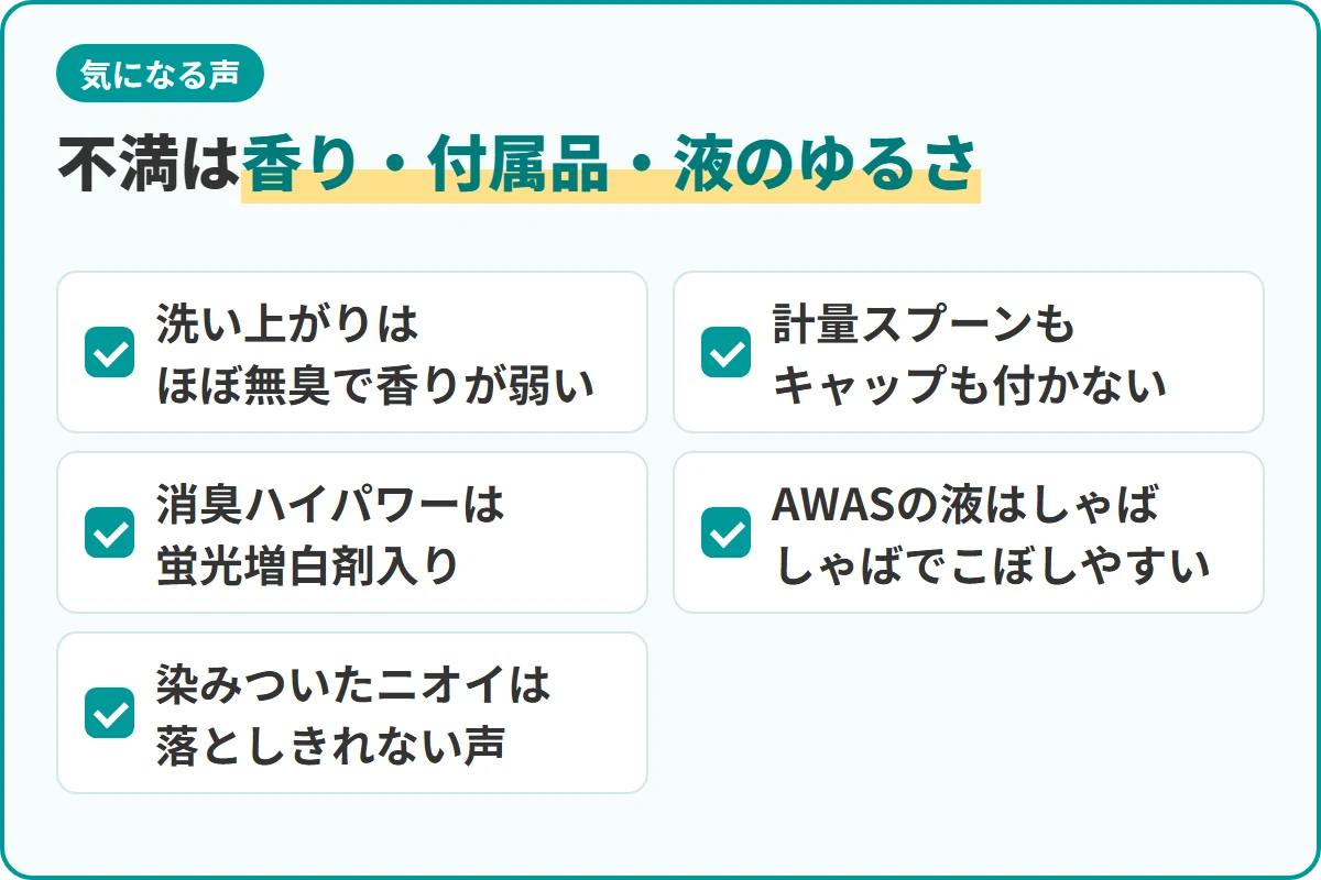 不満は香り・付属品・液のゆるさ
