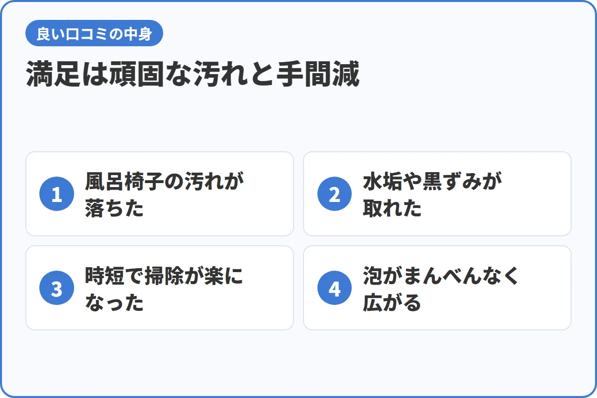 満足は頑固な汚れと手間減