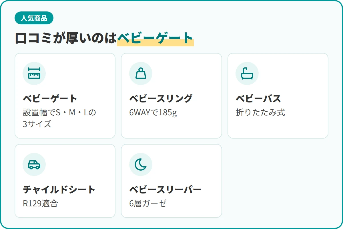 口コミが厚いのはベビーゲート