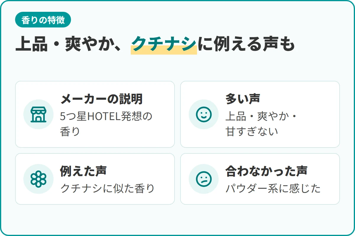 上品・爽やか、クチナシに例える声も