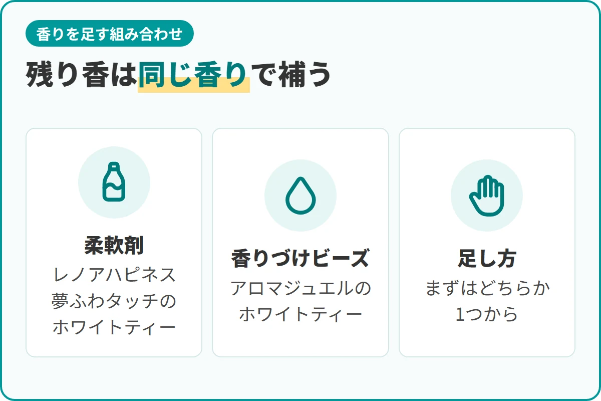残り香は同じ香りで補う