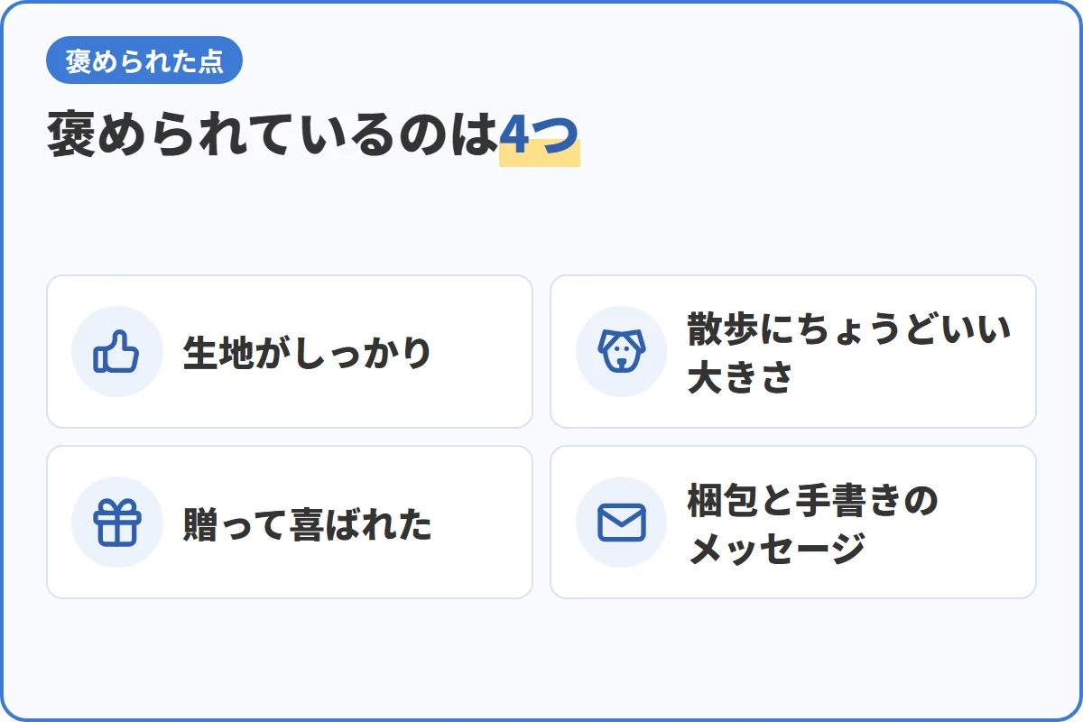 褒められているのは4つ
