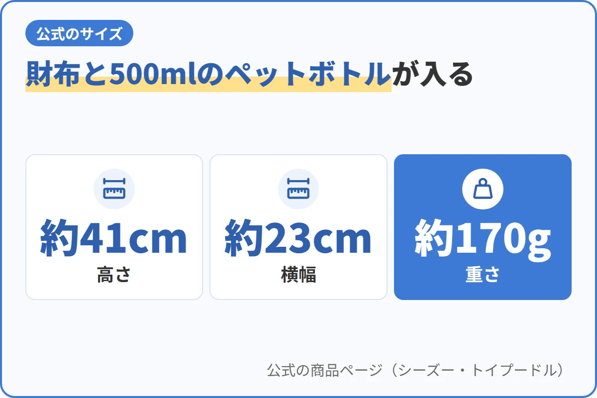 財布と500mlのペットボトルが入る