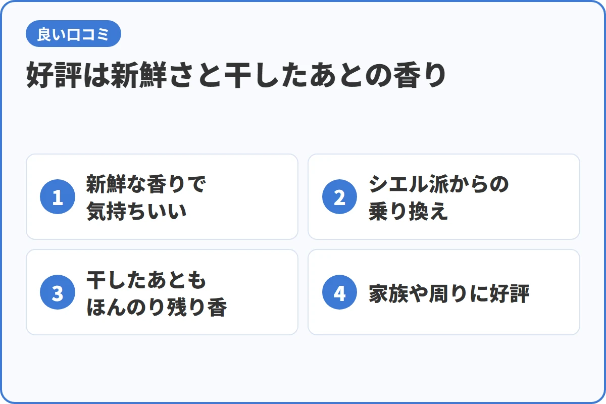 好評は新鮮さと干したあとの香り