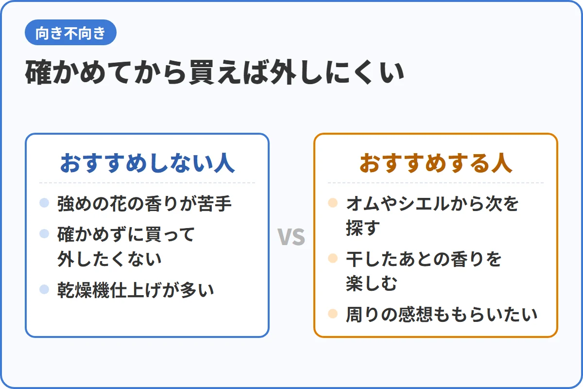 確かめてから買えば外しにくい