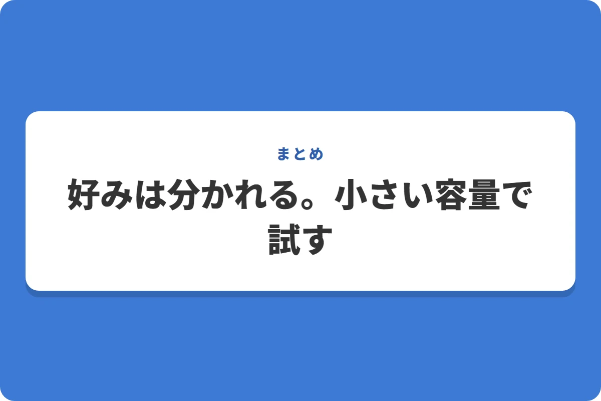 好みは分かれる。小さい容量で試す