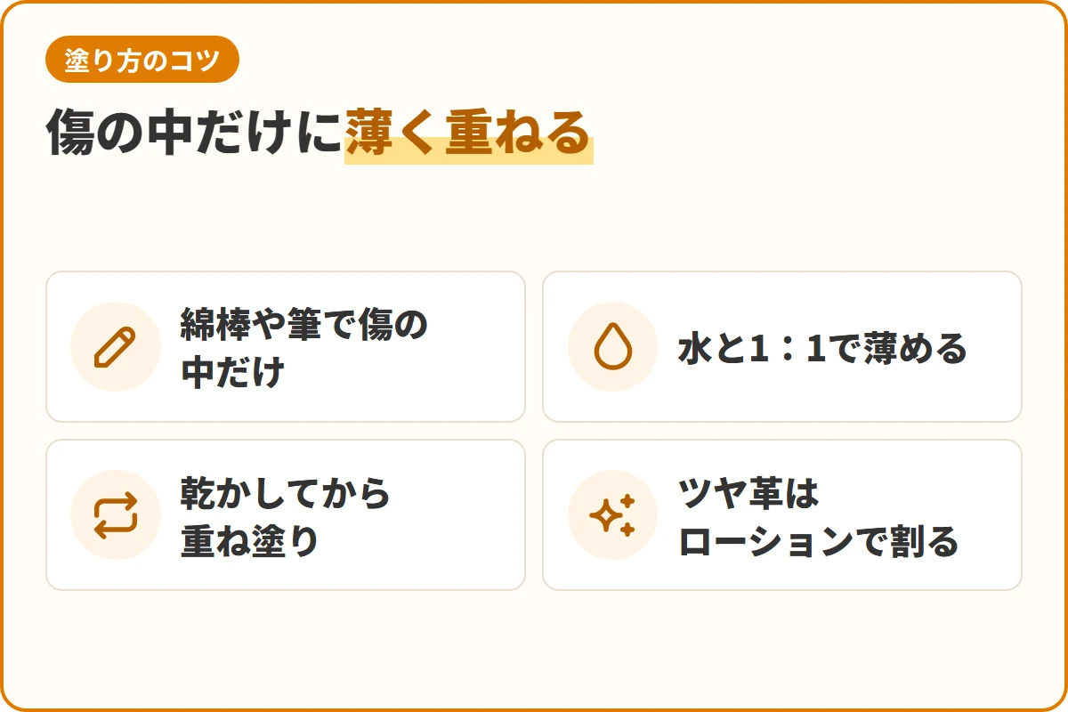 傷の中だけに薄く重ねる