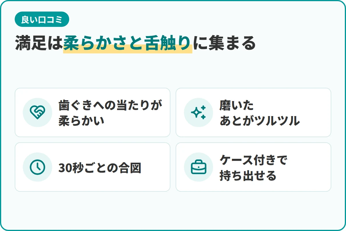 満足は柔らかさと舌触りに集まる