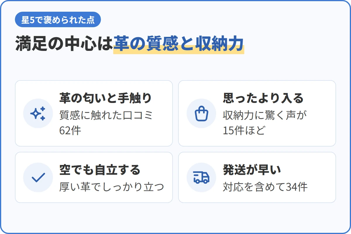 満足の中心は革の質感と収納力