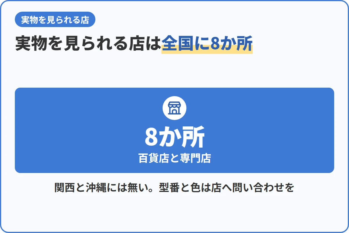 実物を見られる店は全国に8か所