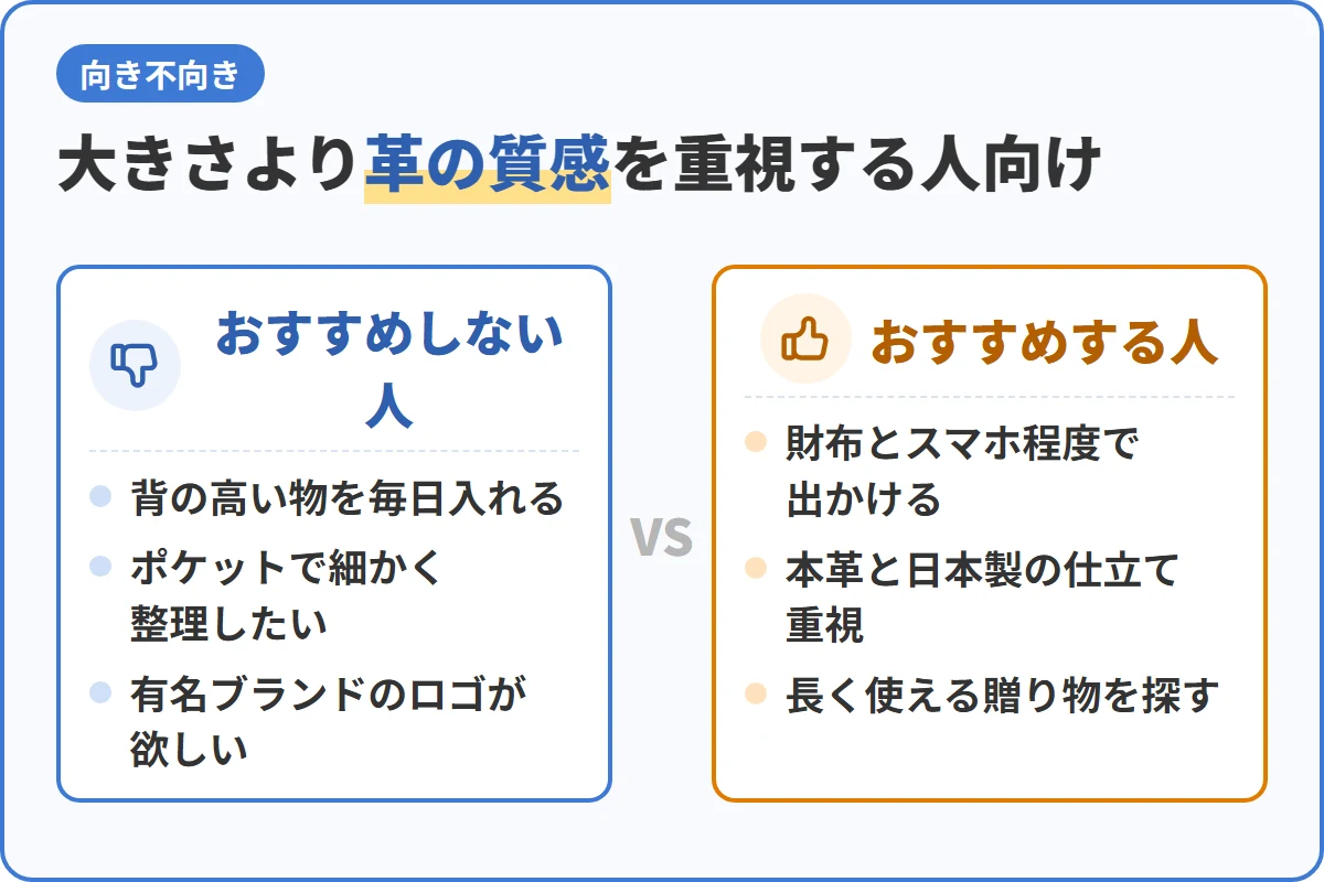 大きさより革の質感を重視する人向け