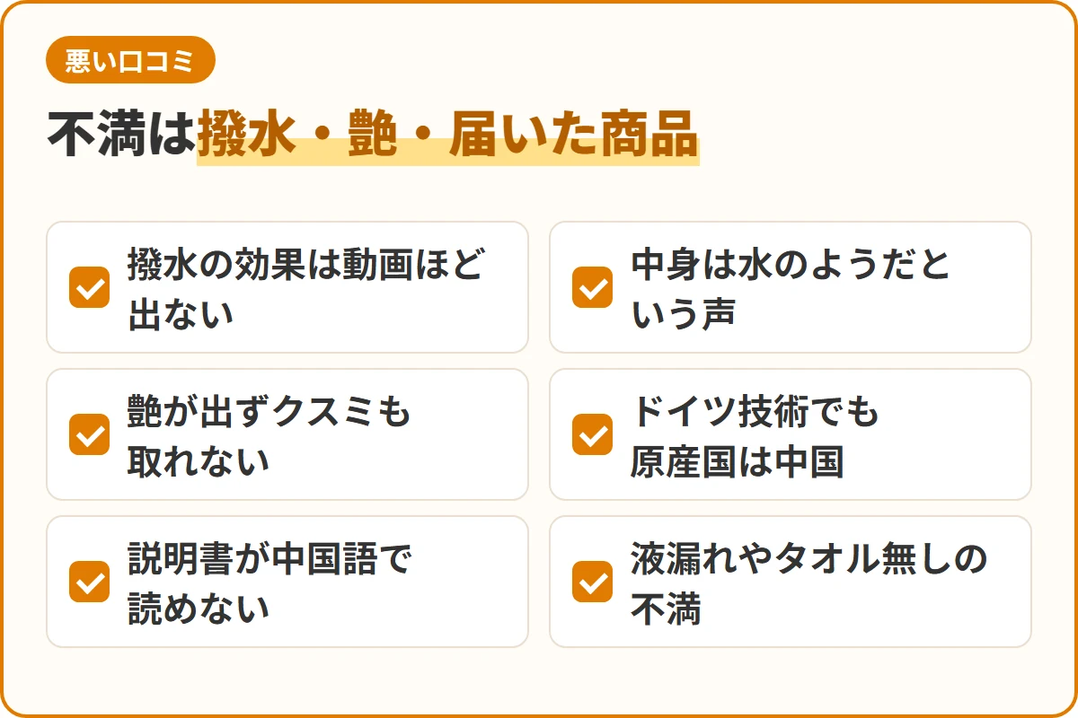 不満は撥水・艶・届いた商品