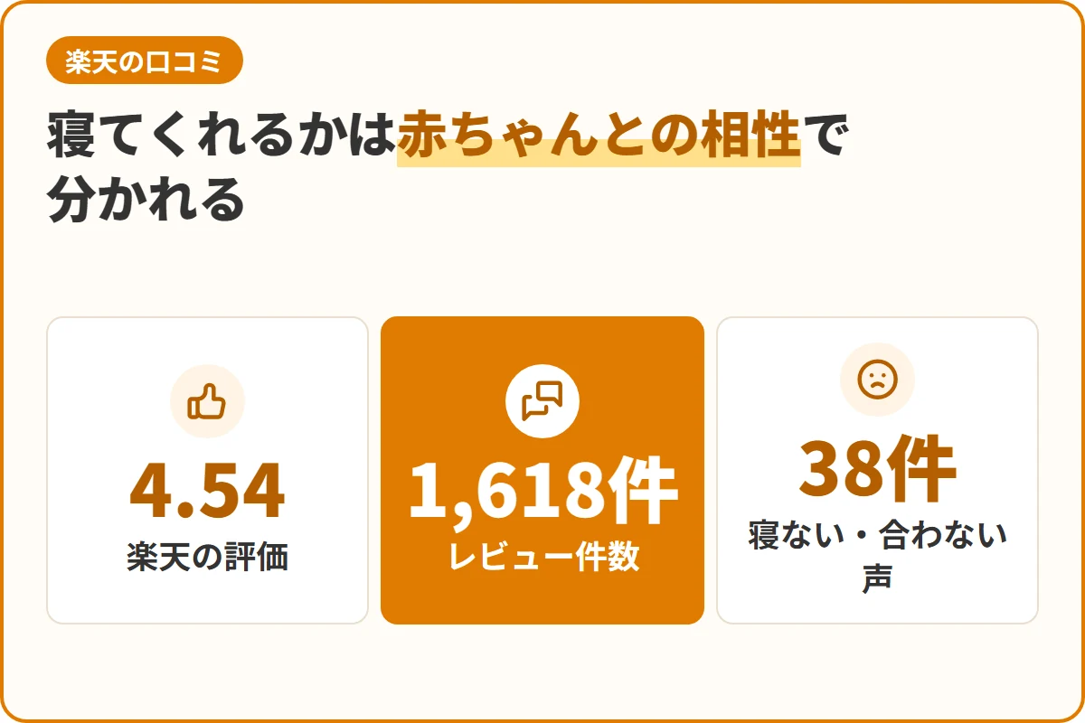 寝てくれるかは赤ちゃんとの相性で分かれる