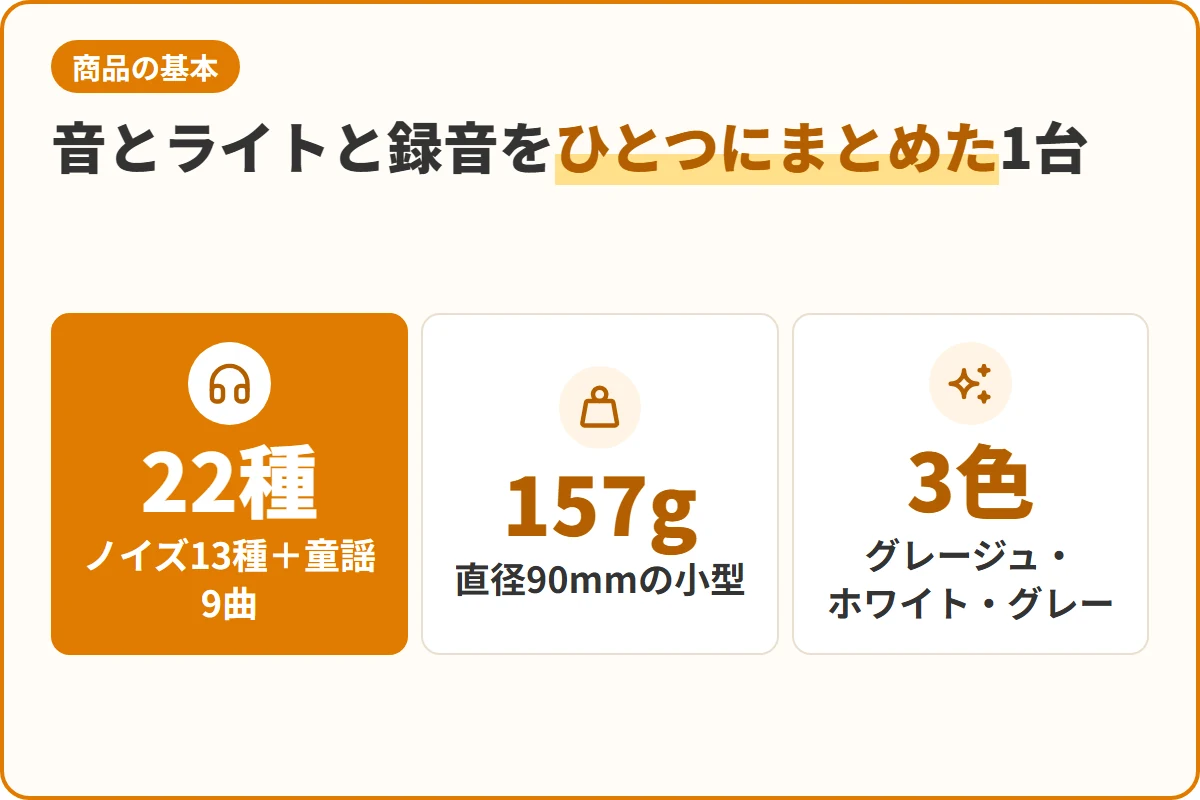 音とライトと録音をひとつにまとめた1台