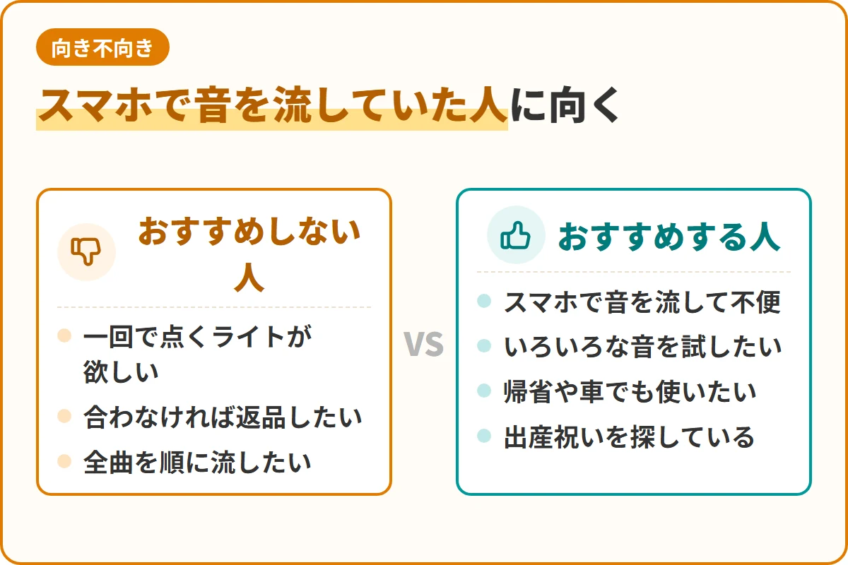 スマホで音を流していた人に向く