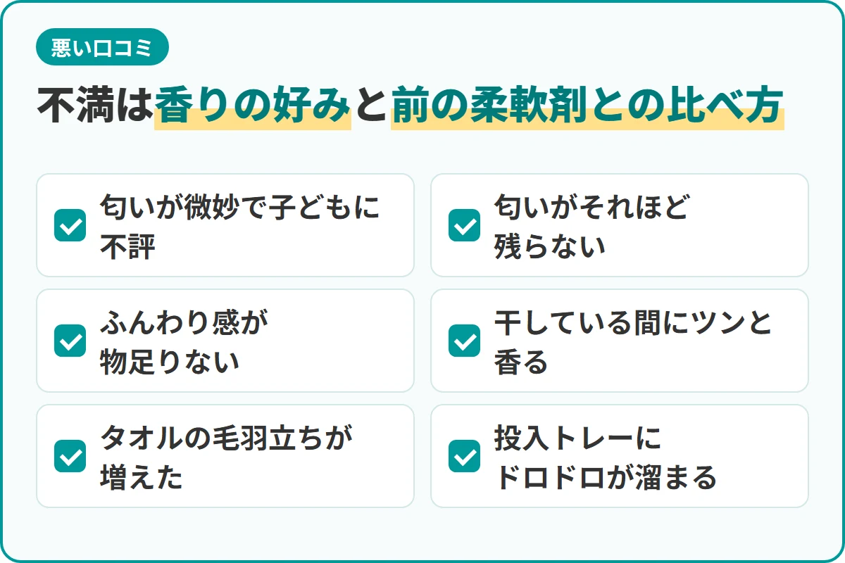 不満は香りの好みと前の柔軟剤との比べ方