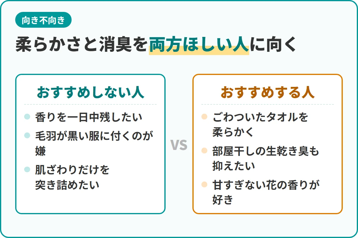 柔らかさと消臭を両方ほしい人に向く