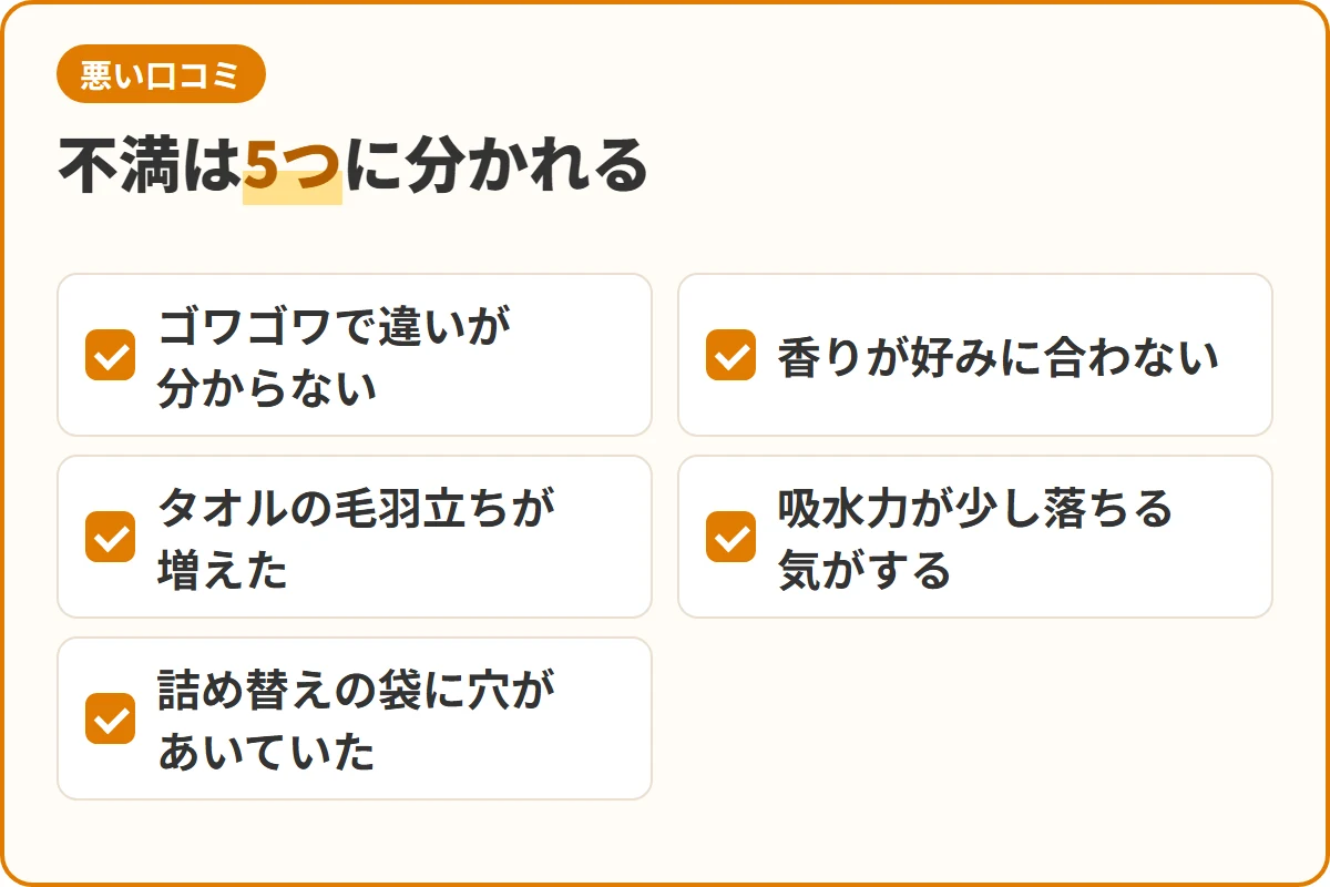 不満は5つに分かれる
