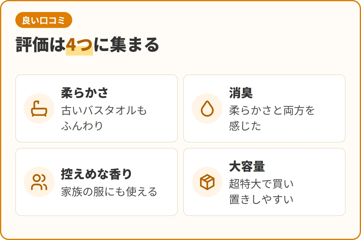 評価は4つに集まる
