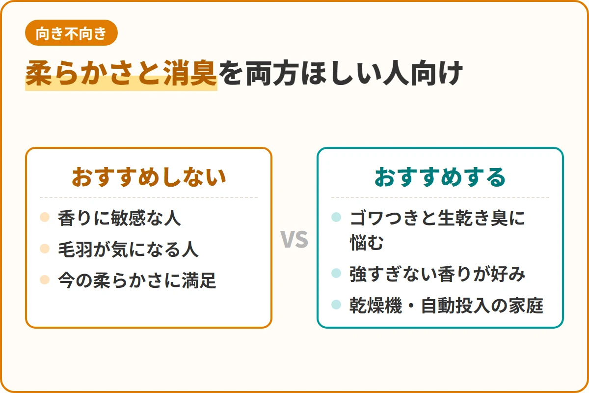 柔らかさと消臭を両方ほしい人向け