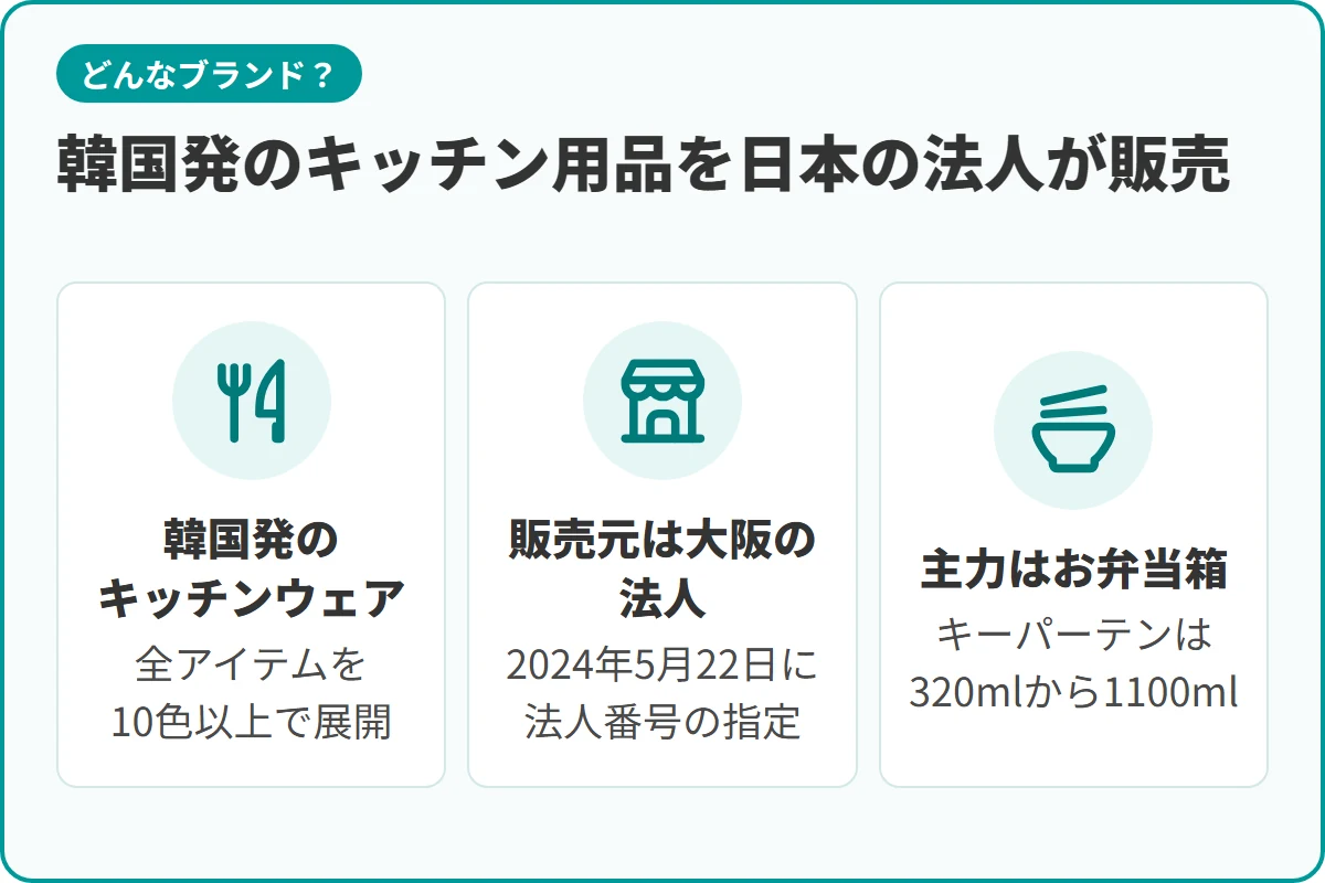 韓国発のキッチン用品を日本の法人が販売