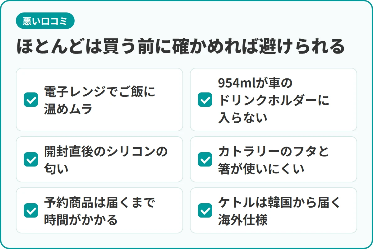 ほとんどは買う前に確かめれば避けられる