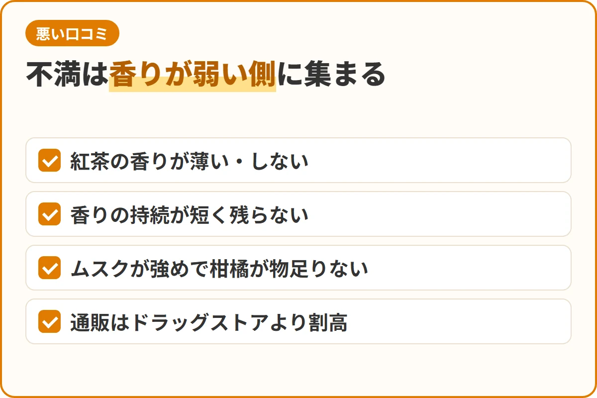 不満は香りが弱い側に集まる