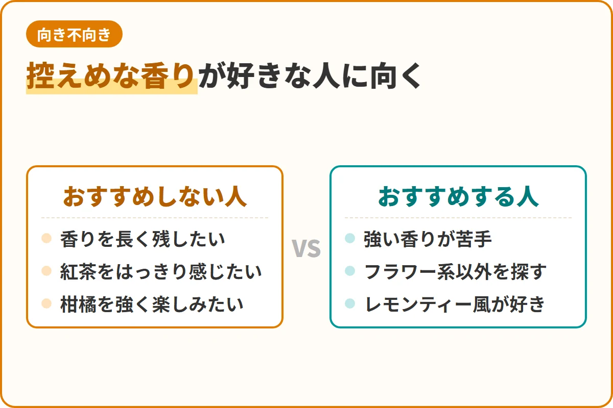 控えめな香りが好きな人に向く