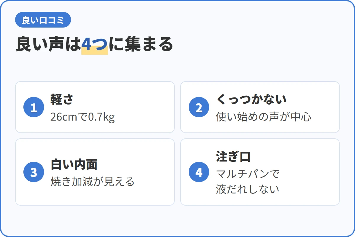 良い声は4つに集まる
