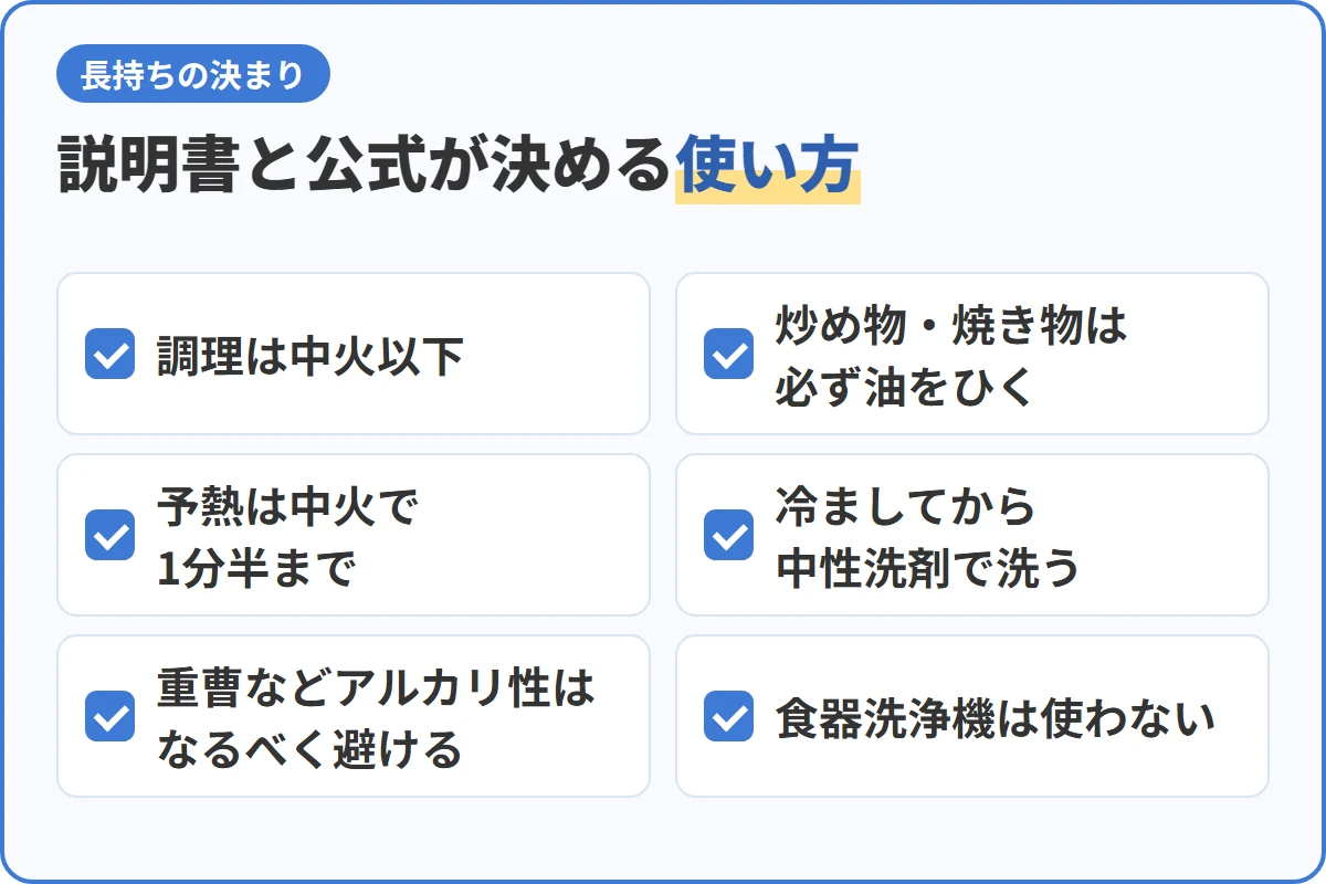 説明書と公式が決める使い方
