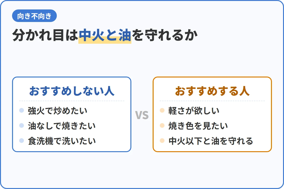 分かれ目は中火と油を守れるか