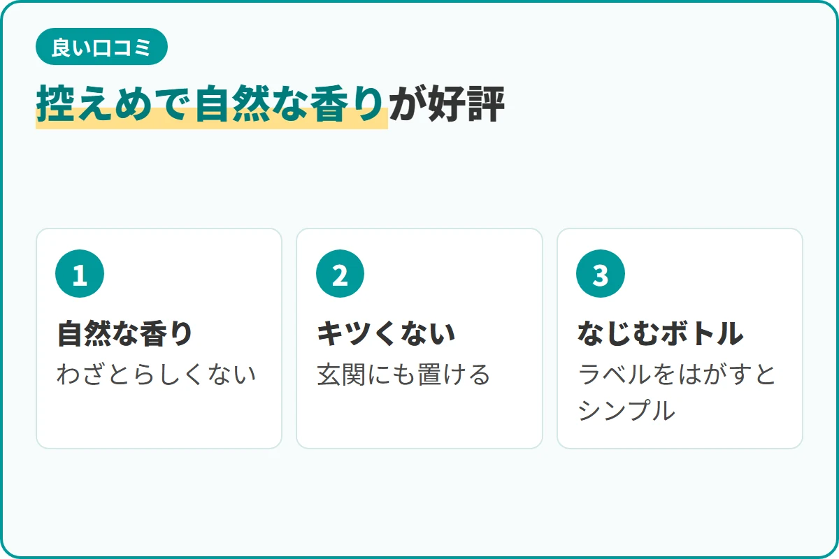 控えめで自然な香りが好評