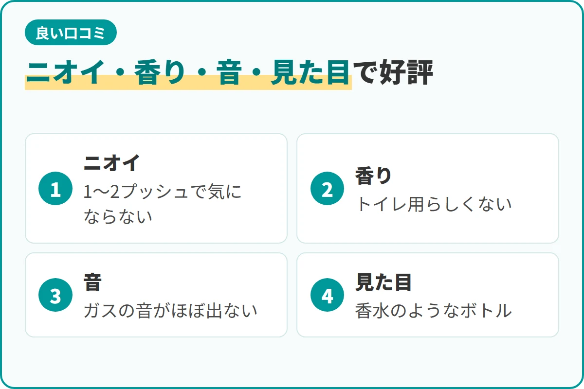 ニオイ・香り・音・見た目で好評