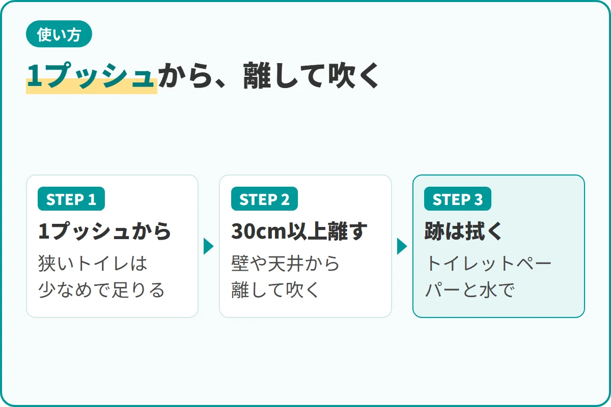 1プッシュから、離して吹く