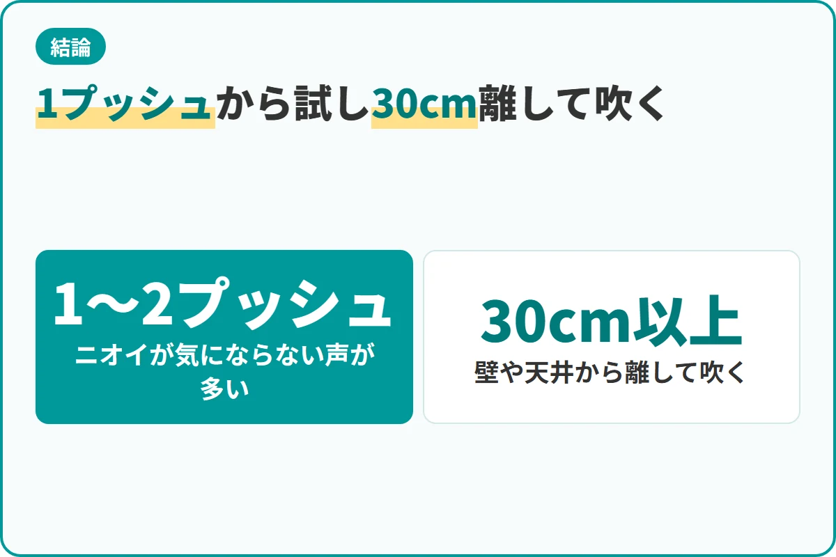 1プッシュから試し30cm離して吹く