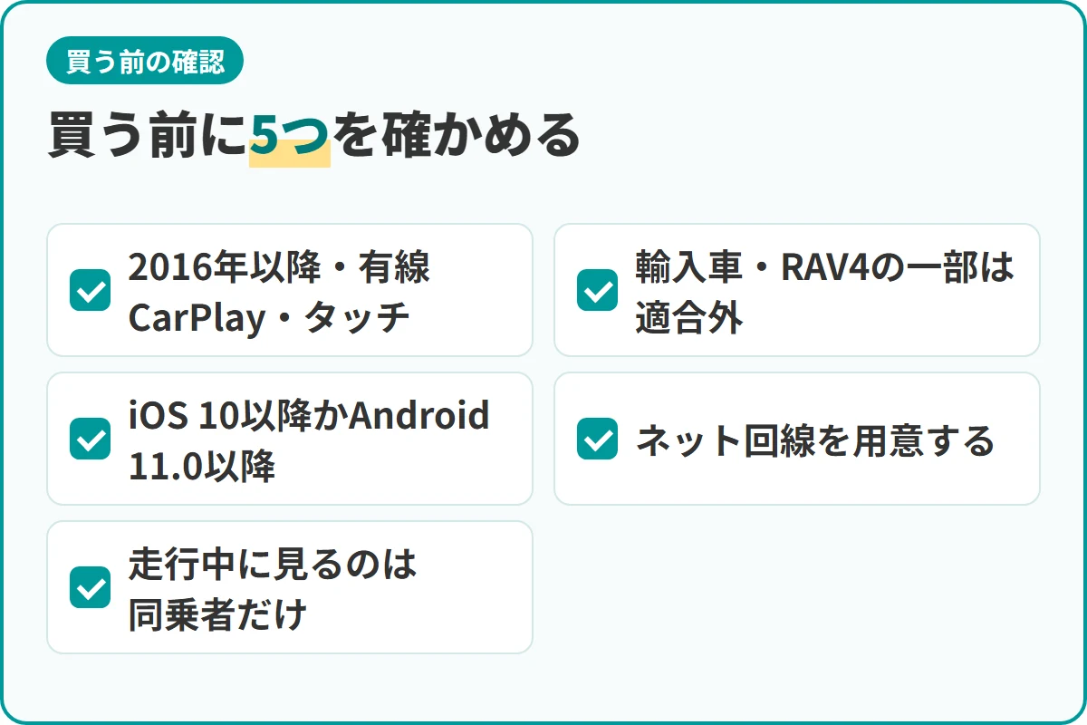 買う前に5つを確かめる